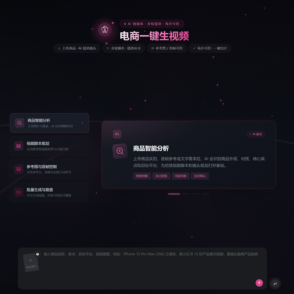 企业汇报与展示版式示例